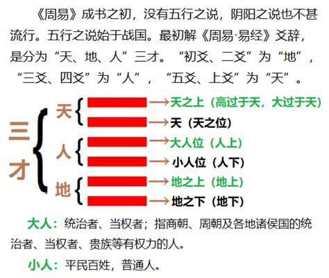 否卦 感情|易经第十二卦天地否详解